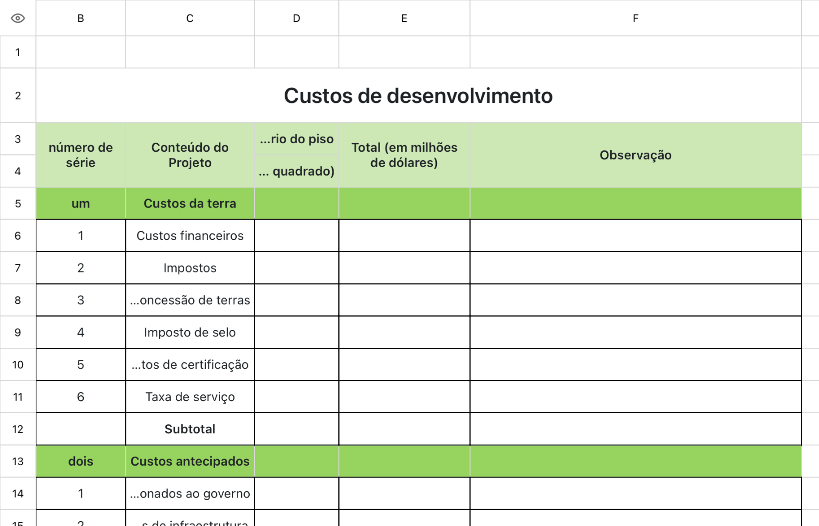 Custos de desenvolvimento